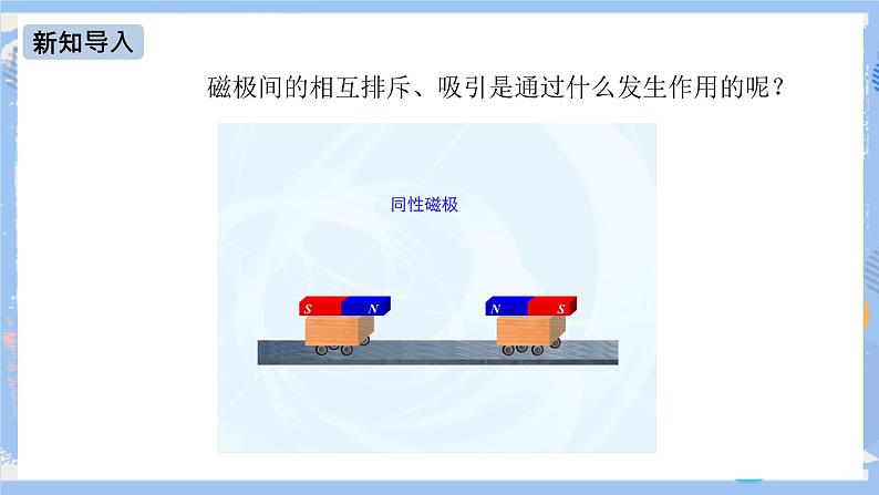 人教版物理九年级下册第二十章 第一节 磁现象 磁场（第二课时）课件第3页