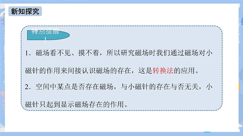 人教版物理九年级下册第二十章 第一节 磁现象 磁场（第二课时）课件第6页