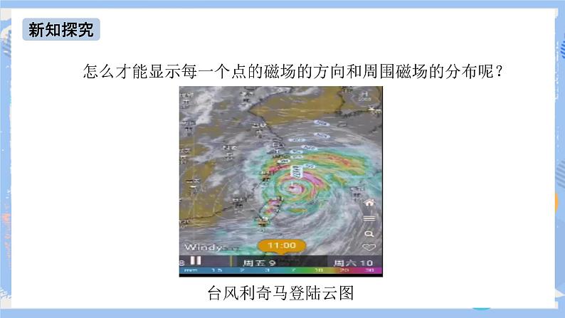 人教版物理九年级下册第二十章 第一节 磁现象 磁场（第二课时）课件第8页