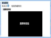 人教版物理九年级下册第20章 第2节 电生磁 课件