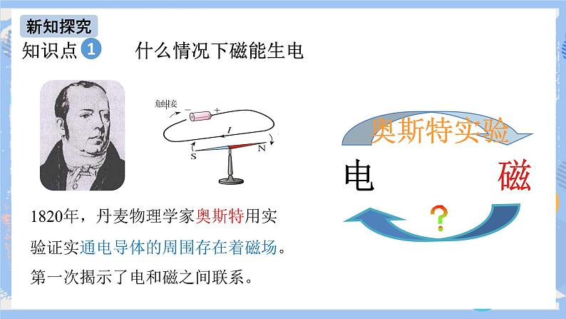 人教版物理九年级下册第二十章 第五节 磁生电（第一课时）课件05