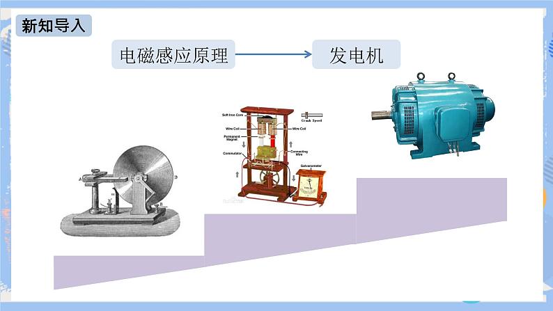 人教版物理九年级下册第二十章 第五节 磁生电（第二课时）课件第4页