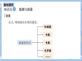 人教版物理九年级下册第22章 第1节 能源 课件