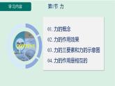 【人教版】八下物理 第七章《力》 课件