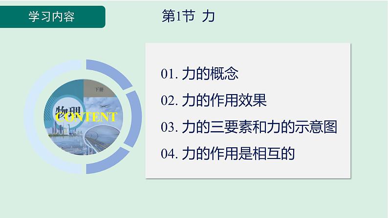 【人教版】八下物理 第七章《力》 课件第3页