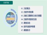 【人教版】八下物理 第七章《力》 课件