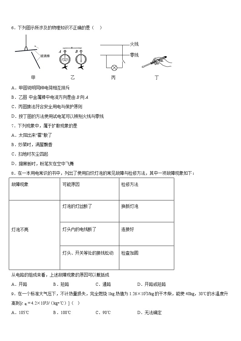 2023-2024学年宁夏固原市名校物理九年级第一学期期末达标检测模拟试题含答案02