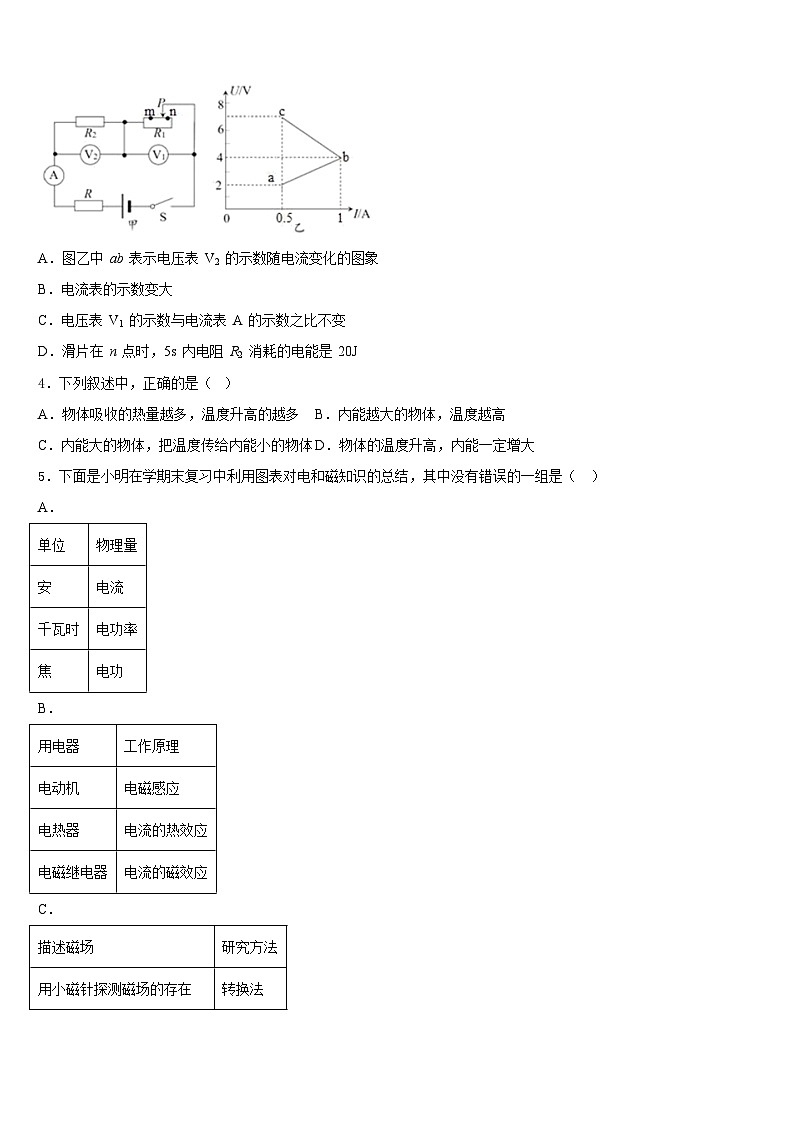 2023-2024学年山东省临沂市平邑县九年级物理第一学期期末预测试题含答案第2页
