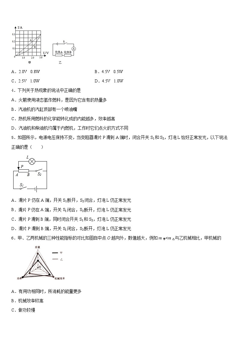 2023-2024学年山东省聊城东阿县联考物理九上期末达标检测模拟试题含答案第2页