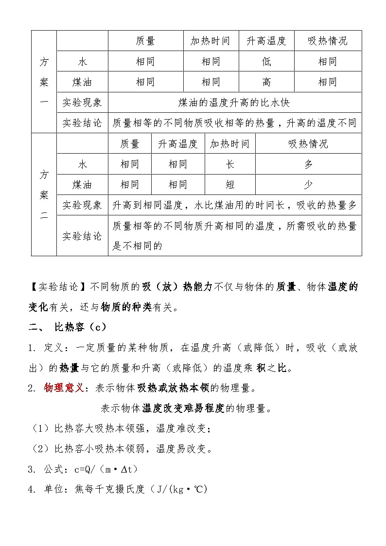 13.3 比热容  学案   人教版物理九年级上学期02