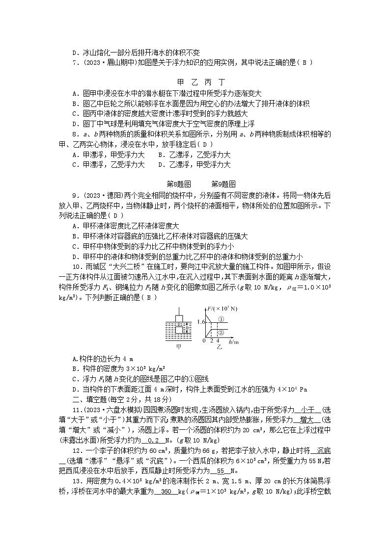2024八年级物理下册第十章浮力综合检测题（附答案人教版）第2页
