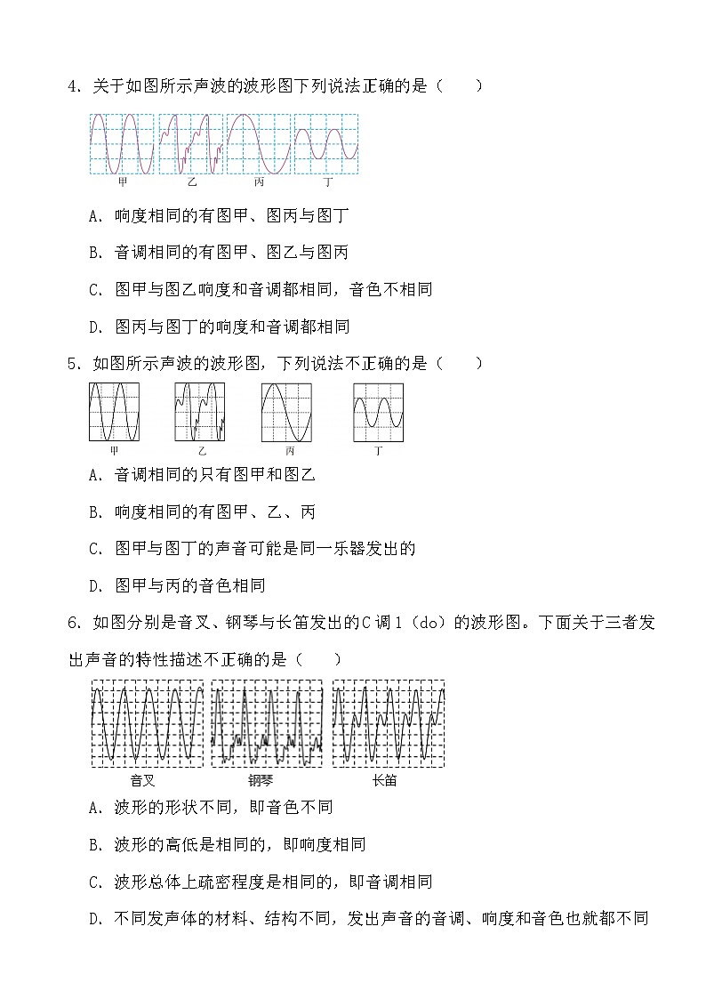 2024年物理中考专题之波形图区分三要素第2页