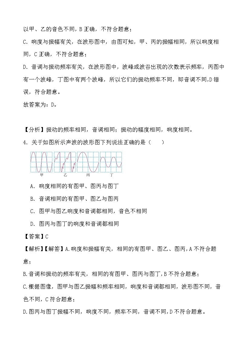 2024年物理中考专题之波形图区分三要素 (解析)第3页