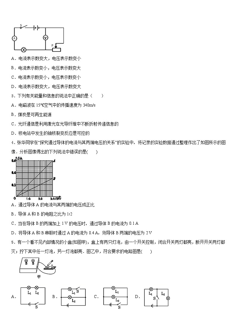 2023-2024学年浙江省杭州市锦绣育才教育科技集团九上物理期末监测模拟试题含答案02