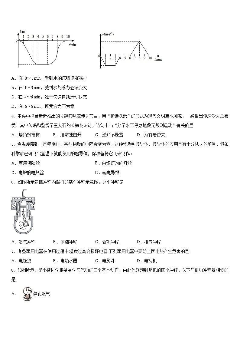 2023-2024学年浙江省杭州市高桥九年级物理第一学期期末综合测试模拟试题含答案第2页