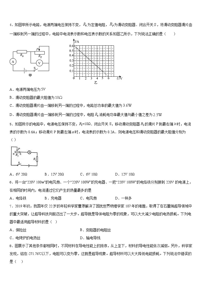 2023-2024学年海南海口市物理九上期末学业水平测试试题含答案第2页