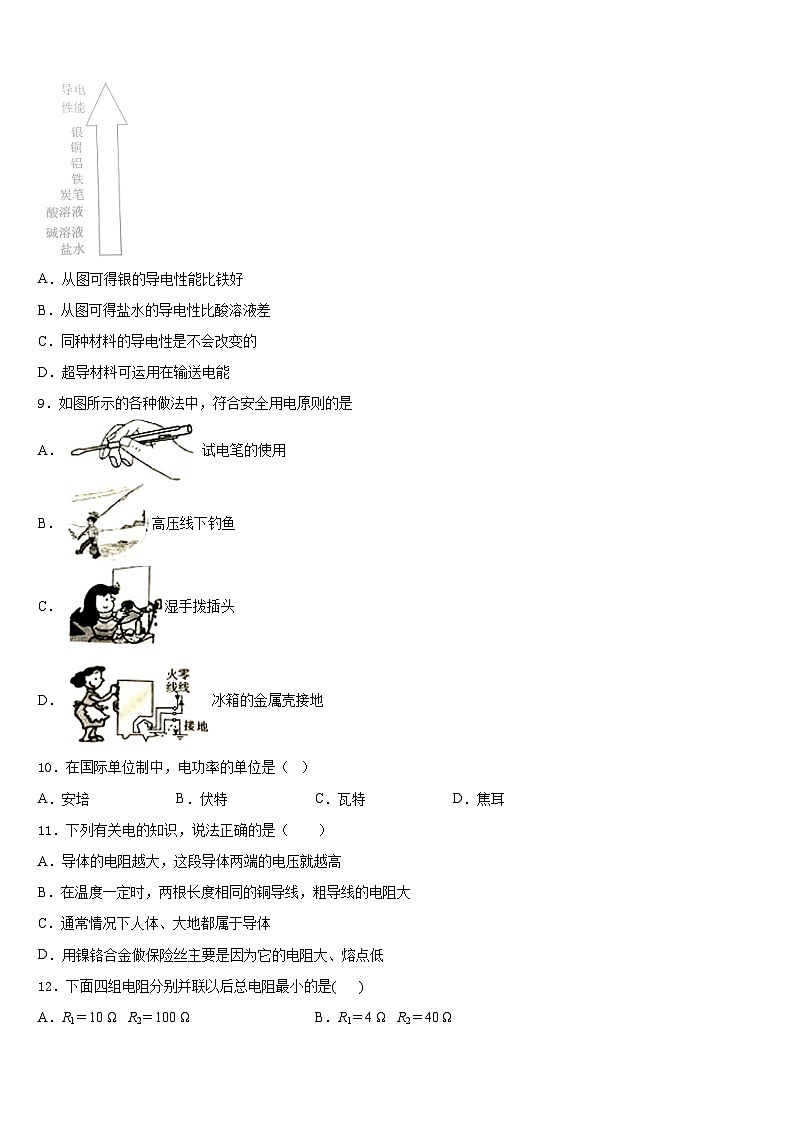 2023-2024学年海南海口市物理九上期末学业水平测试试题含答案第3页