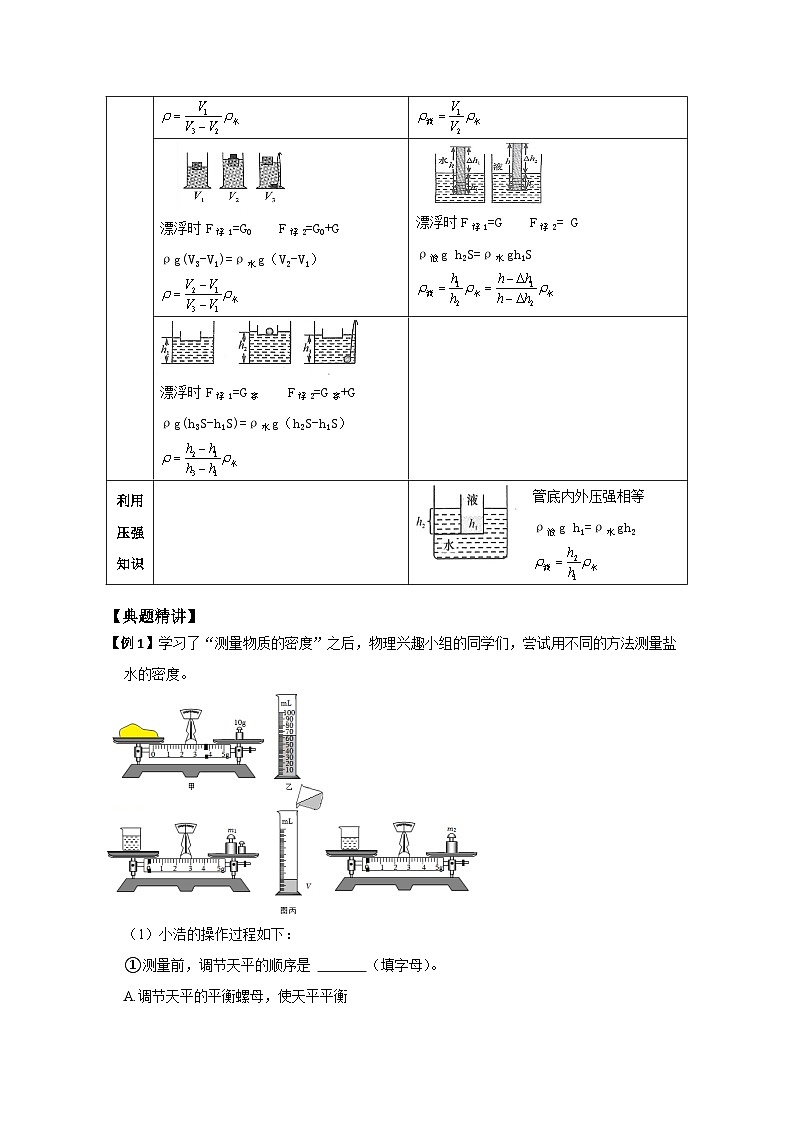 中考物理精练12-第七讲 物体密度的测量（解析版）702
