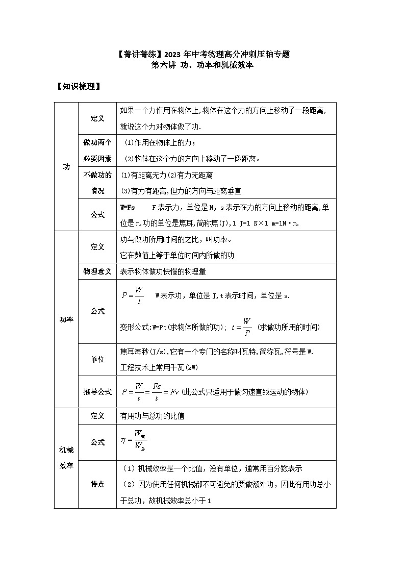中考物理精练11-第六讲 功、功率和机械效率（解析版）601