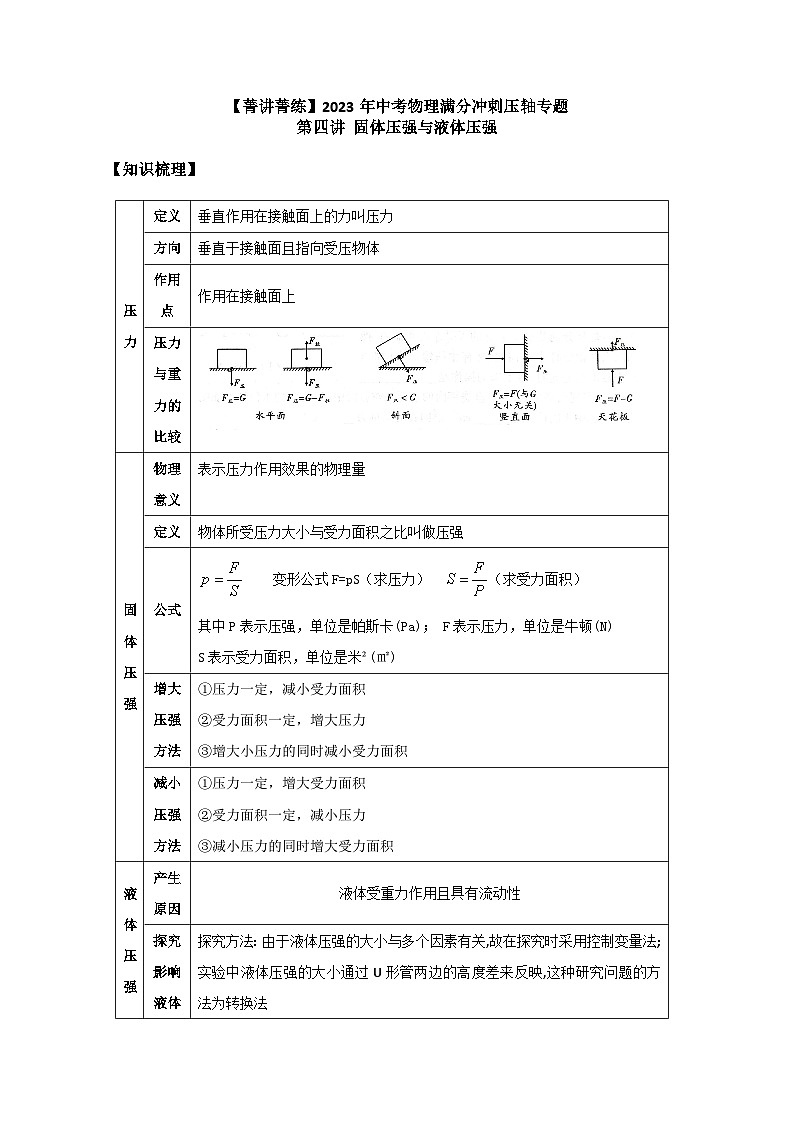 中考物理精练7-第四讲 固体压强与液体压强（解析版）2第1页