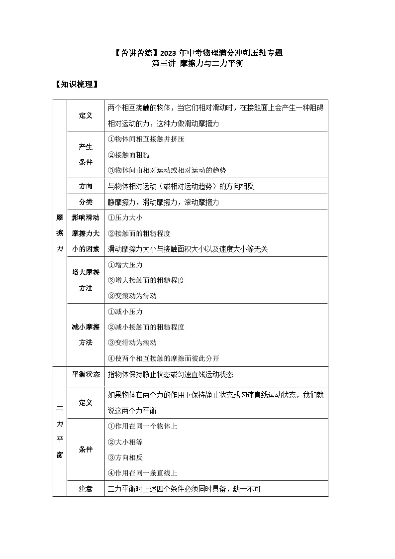 中考物理精练4-第三讲 摩擦力与二力平衡（原卷版）13第1页