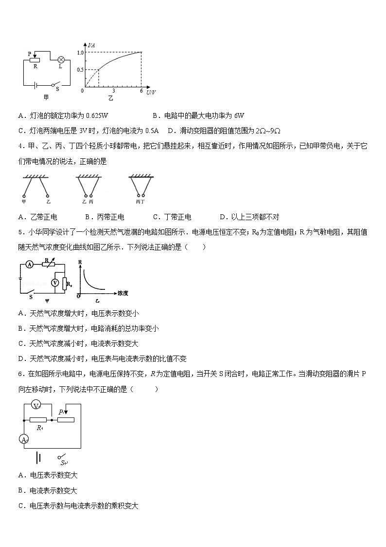 2023-2024学年辽宁省营口市大石桥市石佛中学物理九上期末综合测试模拟试题含答案第2页