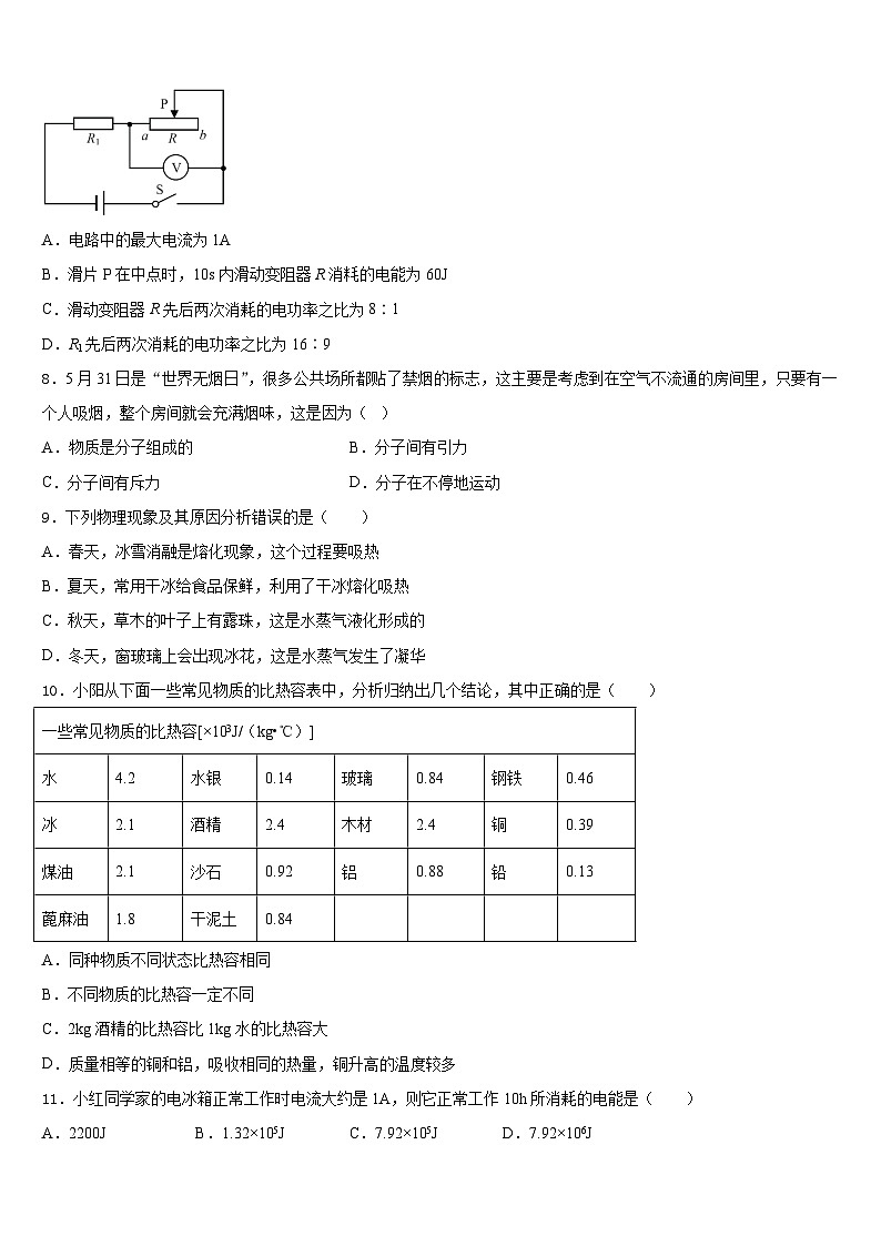 云南省曲靖市马龙县2023-2024学年九上物理期末达标测试试题含答案03