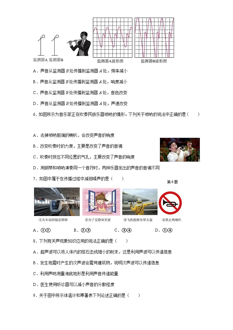 江苏省宜兴外国语学校2022-2023学年八年级上学期第一次阶段性测验物理试题和答案第2页