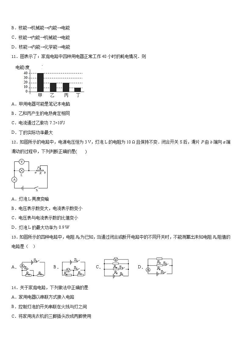 吉林省伊通县联考2023-2024学年物理九上期末综合测试试题含答案第3页