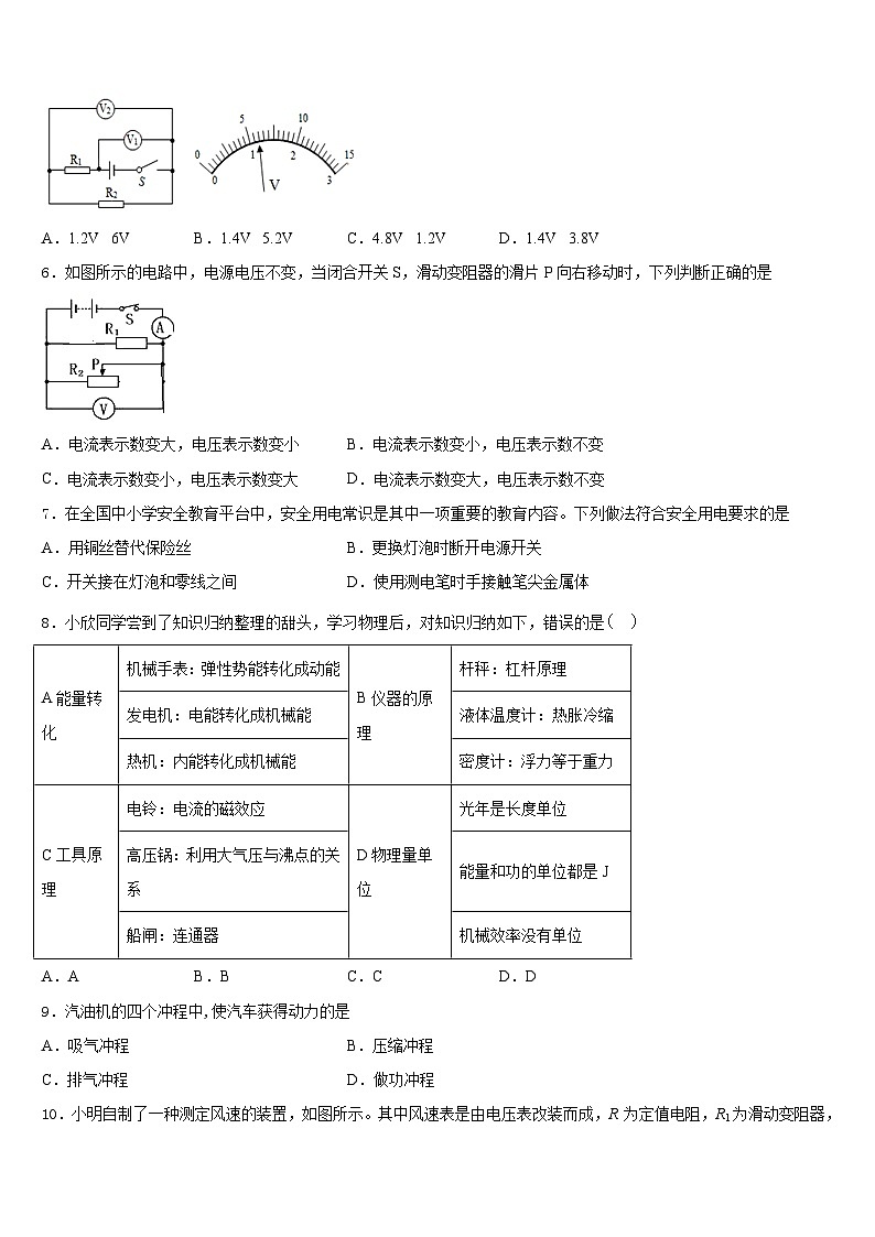 四川省广元市旺苍县2023-2024学年九上物理期末学业质量监测试题含答案第2页