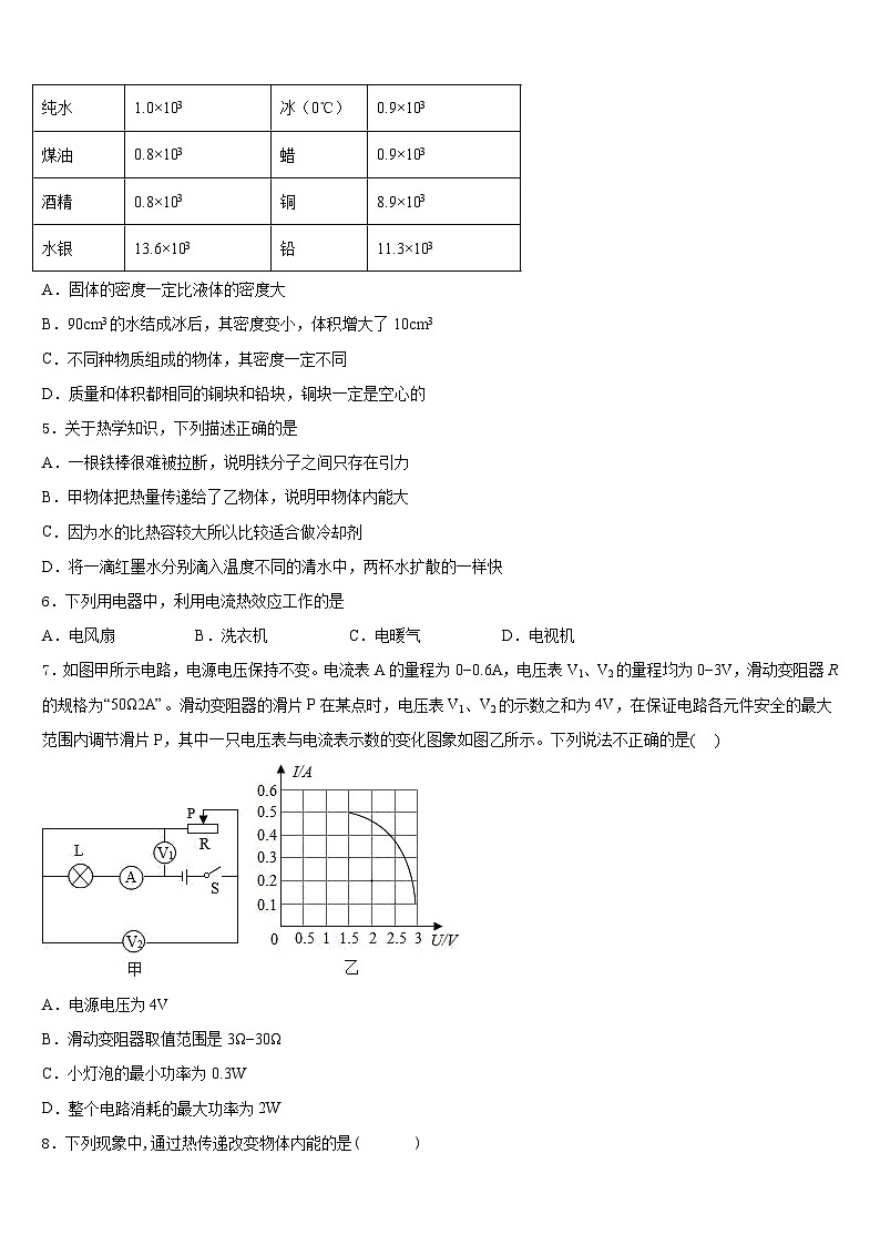 2023-2024学年辽宁省大连市普兰店区九年级物理第一学期期末学业水平测试模拟试题含答案第2页