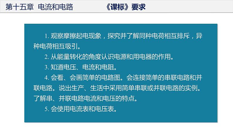 人教版第九年级物理  第十五章  电流和电路 单元复习课件03