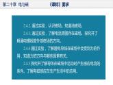 人教版第九年级物理  第二十章  电与磁 单元复习课件