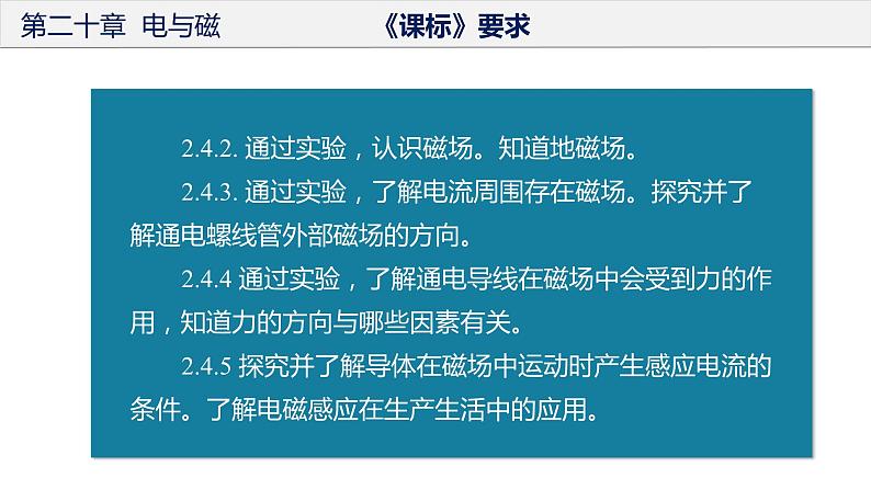 人教版第九年级物理  第二十章  电与磁 单元复习课件04