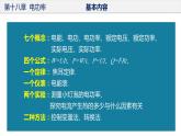 人教版第九年级物理  第十八章 电功率 单元复习课件