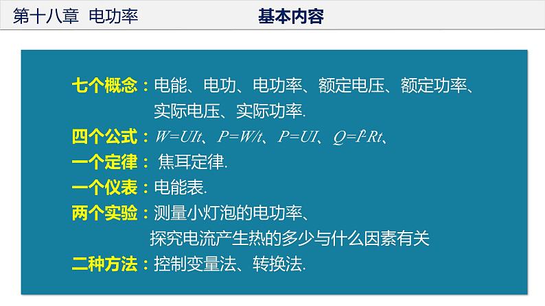 人教版第九年级物理  第十八章 电功率 单元复习课件02