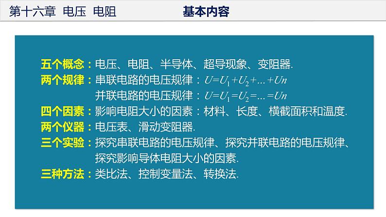 人教版第九年级物理  第十六章  电压 电阻 单元复习课件02