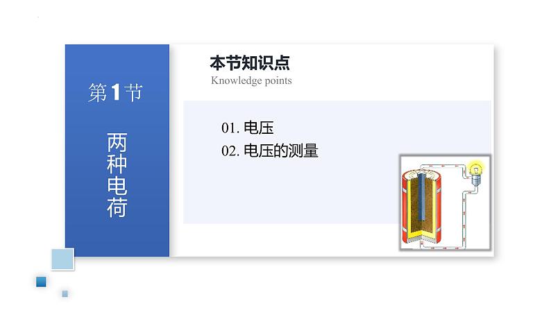 人教版第九年级物理  第十六章  电压 电阻 单元复习课件06