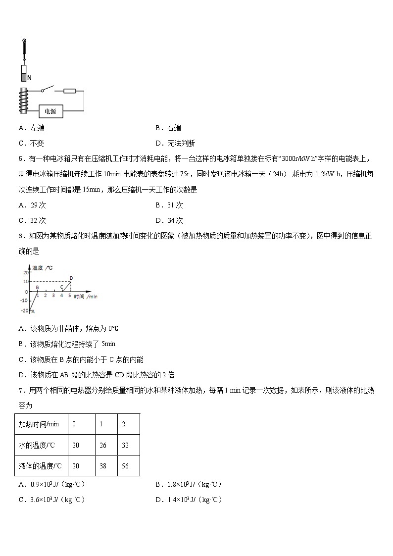 山东省临沂市沂南县2023-2024学年物理九年级第一学期期末教学质量检测模拟试题含答案第2页