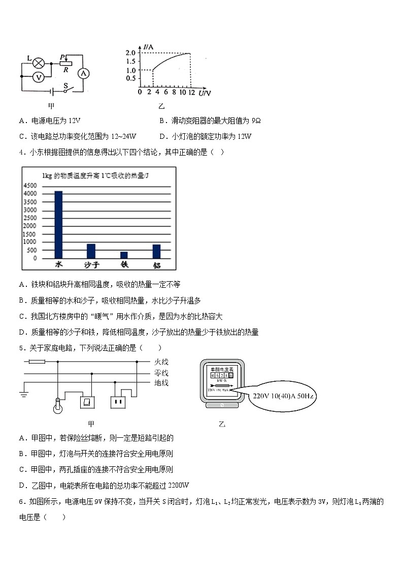 山东省肥城市湖屯镇初级中学2023-2024学年物理九上期末经典模拟试题含答案第2页