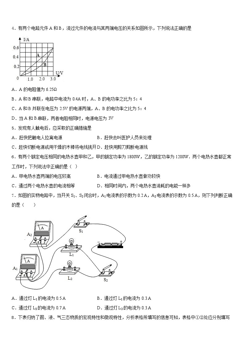 广东省东莞市常平嘉盛实验学校2023-2024学年物理九年级第一学期期末教学质量检测模拟试题含答案第2页