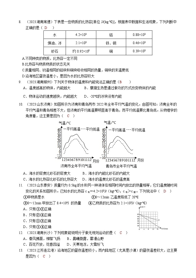 2024年物理中考专题复习13——内能02