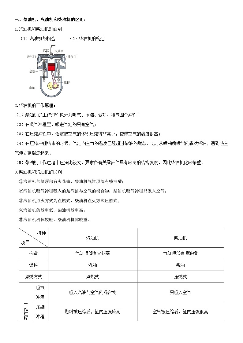 【分层训练】人教版初中物理 九年级全册 14.1 热机-练习02