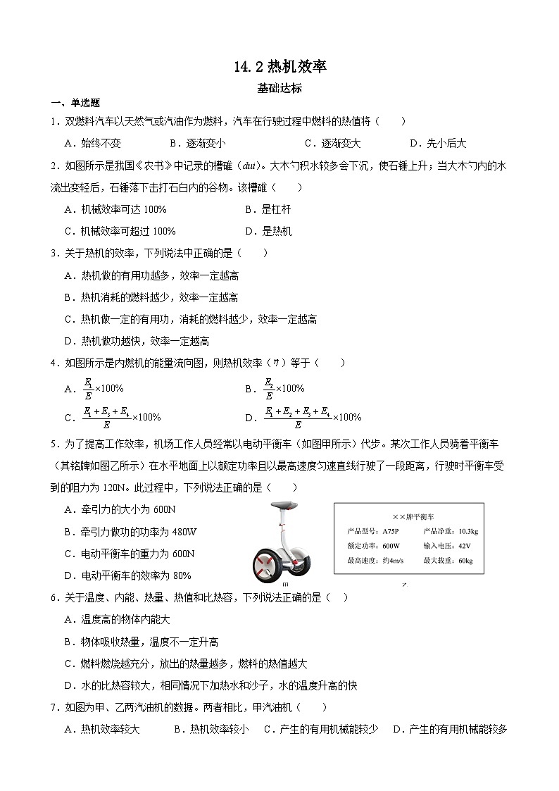 【分层训练】人教版初中物理 九年级全册 14.2热机的效率（分层练习）-练习01