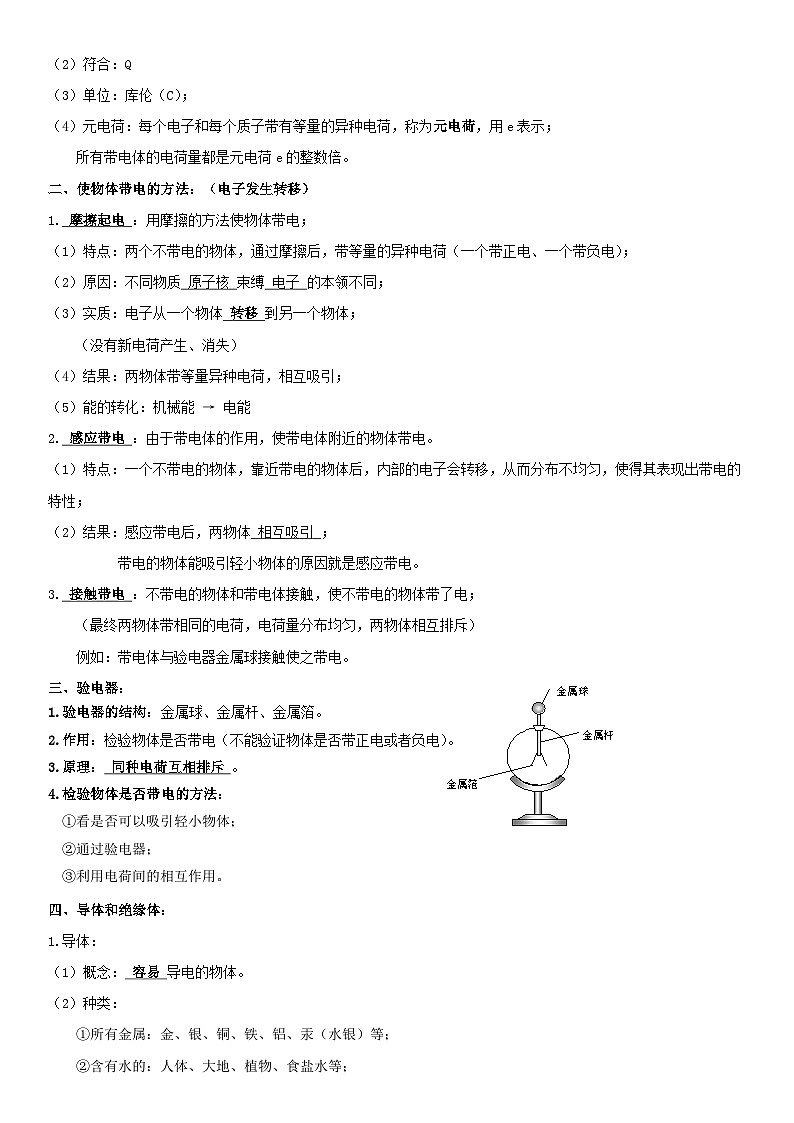 【分层训练】人教版初中物理 九年级全册 15.1 两种电荷-练习02
