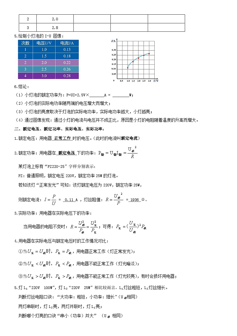 【分层训练】人教版初中物理 九年级全册 18.3+测量小灯泡的电功率-练习02