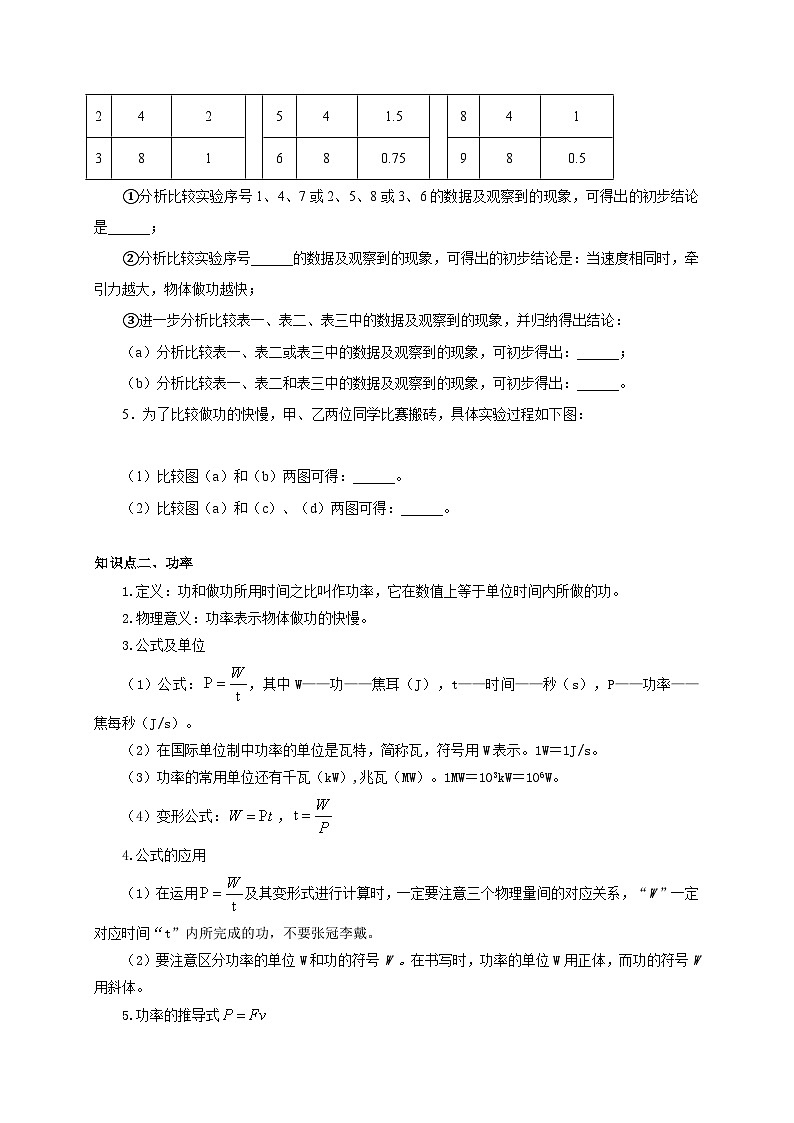 【讲义】人教版 初中物理 八年级下册 第2节++功率（双基过关+考点突破）02
