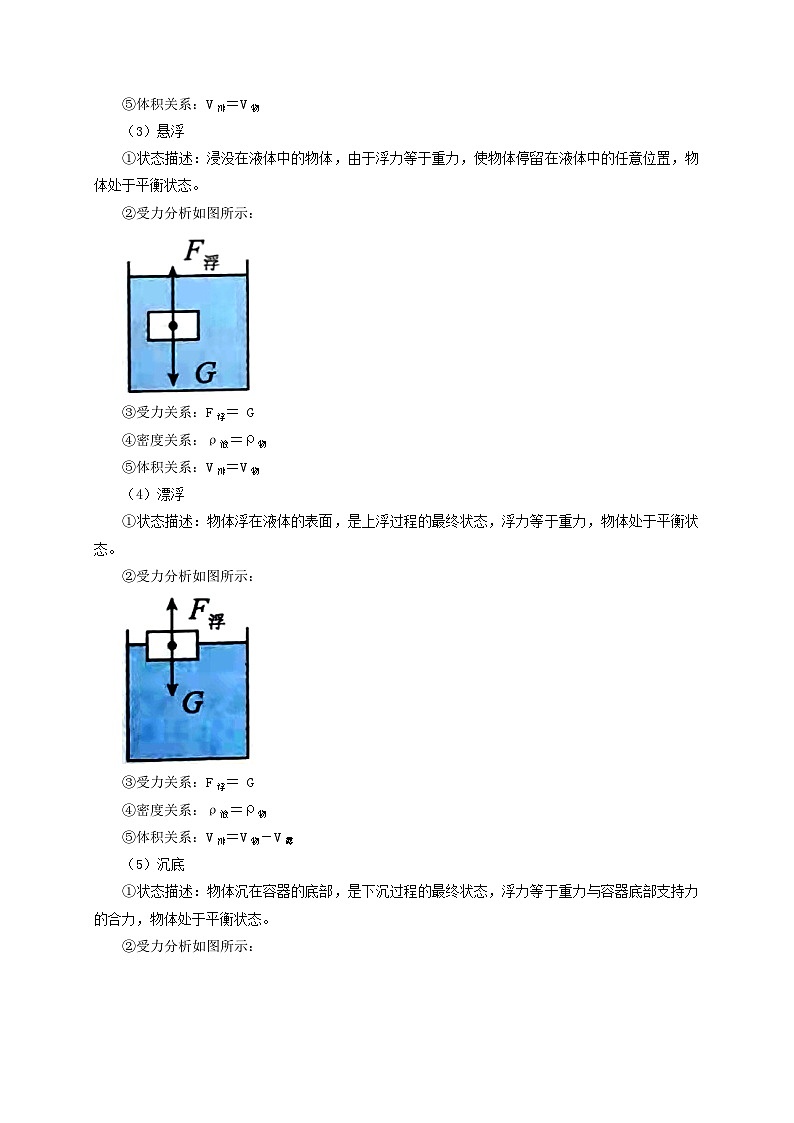 【讲义】人教版 初中物理 八年级下册 第3节  物体的浮沉条件及应用（双基过关+考点突破）（解析版）第2页