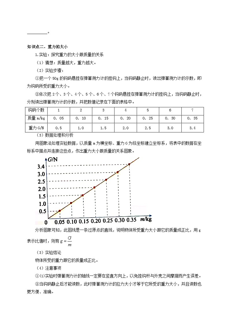 【讲义】人教版 初中物理 八年级下册 第3节  重力（双基过关+考点突破）02