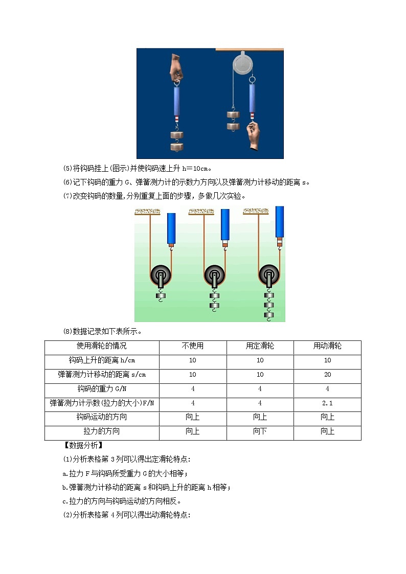 【讲义】人教版 初中物理 八年级下册 第2节  滑轮（双基过关+考点突破）02
